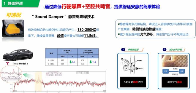 利轮胎：创新型产品赋能市场发展j9九游真人游戏第一平台东风胜(图4)