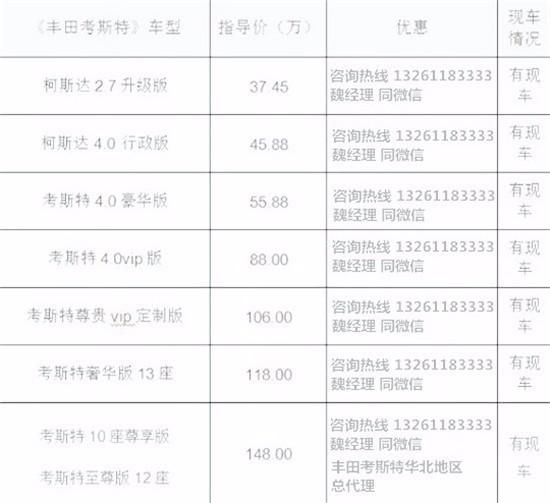 11座报价 考斯特11座商务版价格九游会j9入口登录新版丰田考斯特(图2)